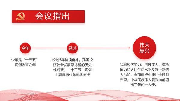 聚焦全国两会政府工作报告动态PPT