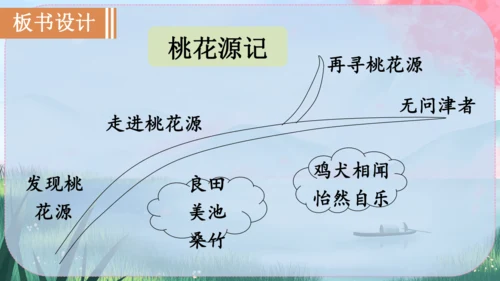 9《桃花源记》课件