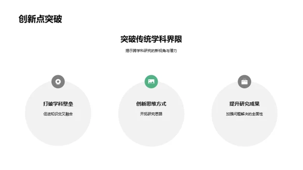 跨界研究之路