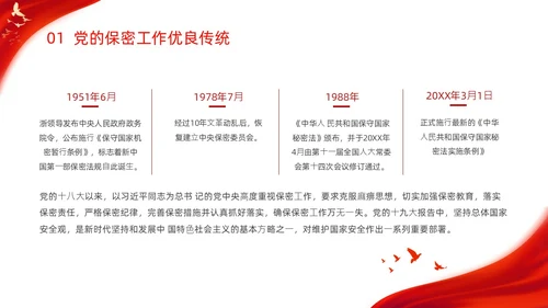红色烫金大气剪影机关单位保密培训课件动态PPT
