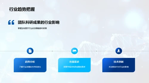 生物医疗团队半年检讨