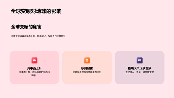 环保行动指引PPT模板