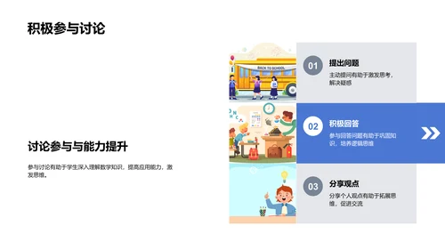 数学学习新策略PPT模板