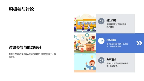 数学学习新策略PPT模板