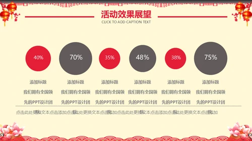 恭贺新禧过年新春拜年活动喜庆春节红灯笼通用PPT