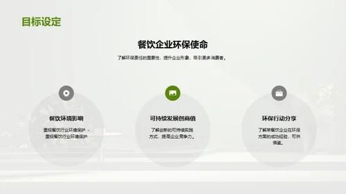 商务风餐饮旅游相册图集PPT模板