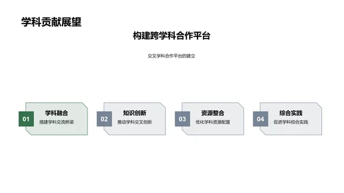 交叉学科开题答辩PPT模板