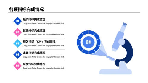 蓝色生物科技研究汇报年终工作总结PPT模板下载