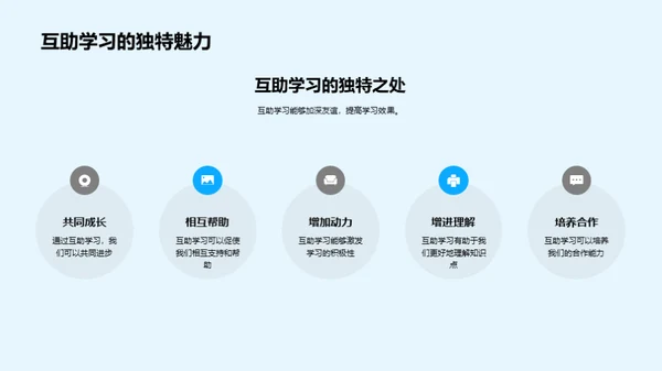 同行学习之路