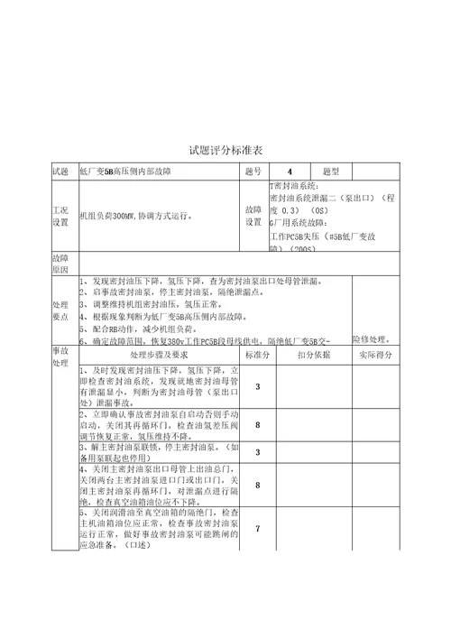 300MW值长试题顾