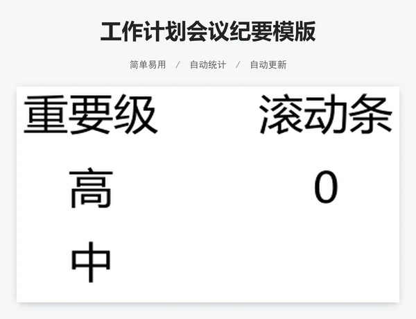 工作计划会议纪要模版
