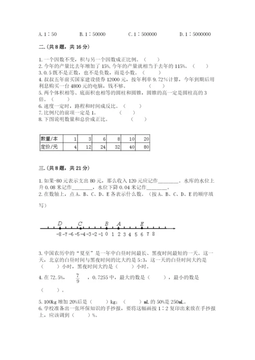 人教版六年级数学下学期期末测试题附参考答案【模拟题】.docx