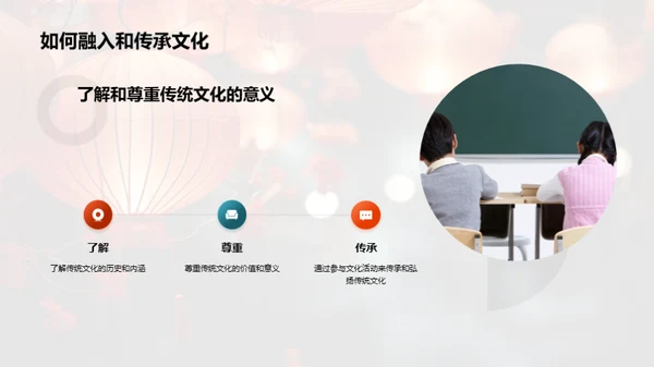 春节文化深度解析