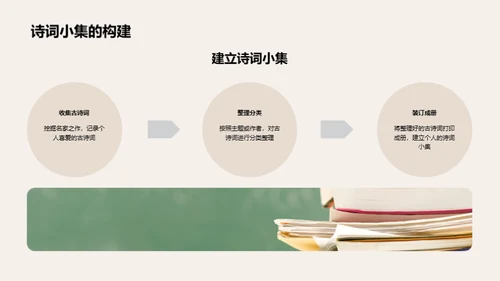 诗词之韵历史之声