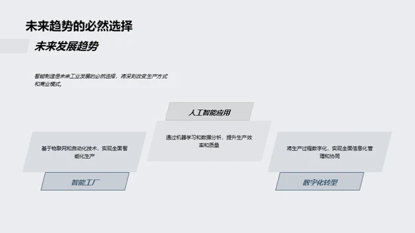 智能工业4.0实践