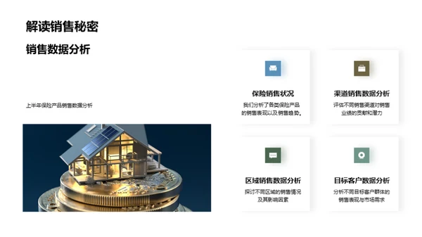 保险业务半年度透视