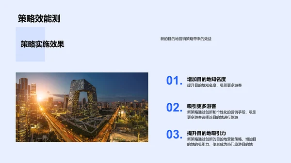 旅游营销新策略PPT模板