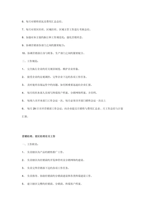 酒业公司营销方案.docx