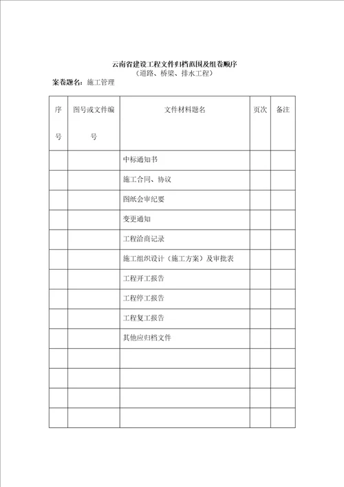 云南省建设工程文件公路归档范围及组卷顺序