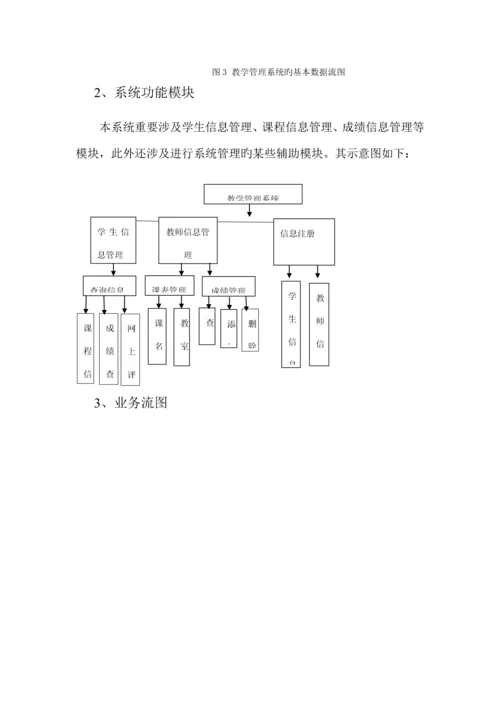 教学基础管理系统数据库优质课程设计.docx