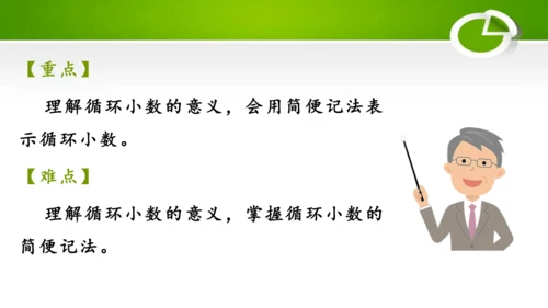 3.7 循环小数（教学课件）(共30张PPT)- 五年级数学上册（人教版 ）