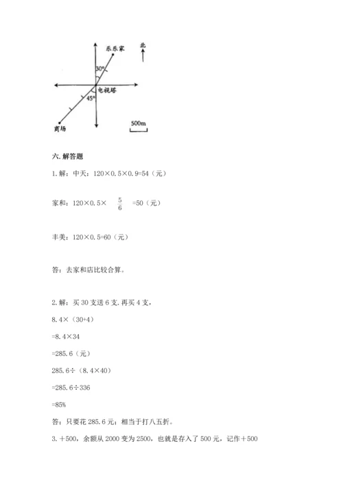 人教版六年级下册数学期末测试卷【考点精练】.docx