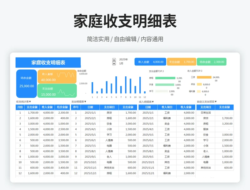 家庭收支明细表