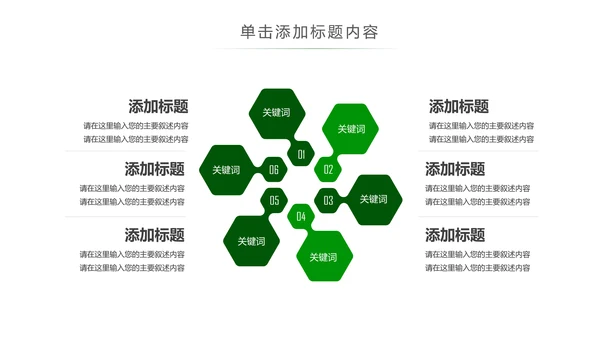 清新读书阅读书香文化教育培训PPT模板