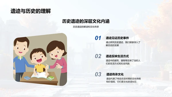 历史遗迹解析讲座PPT模板