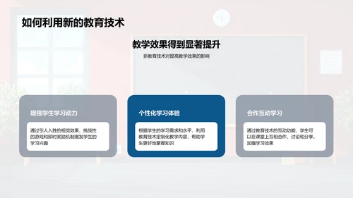 提升教学课件互动性PPT模板