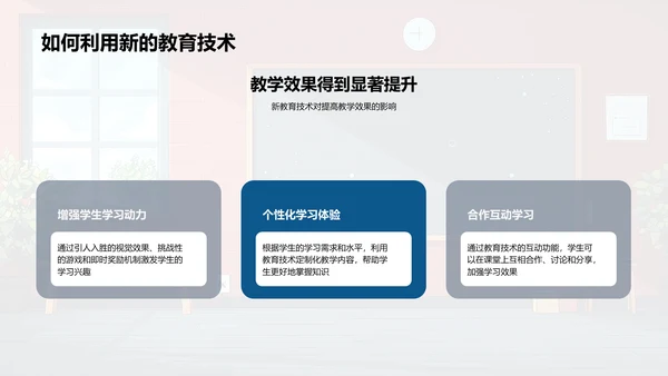 提升教学课件互动性PPT模板