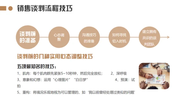企业销售谈判技巧培训通用PPT模板