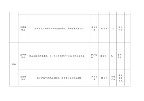 人教版体育八年级上册：第二章 田径 作业设计（表格式）