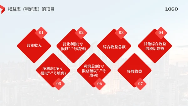 红色商务风财务知识培训通用PPT模板