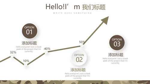 创意迷彩军事部队工作总结动态PPT
