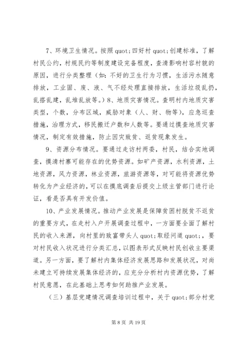 7选派干部培训心得体会五篇.docx