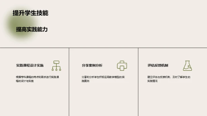深化教学模型应用