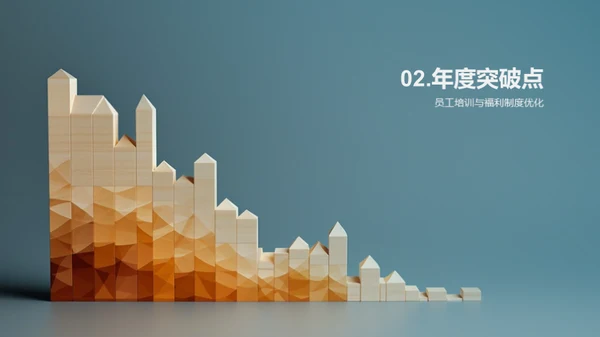 人资策略全解析