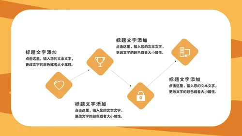 橙色卡通风八年级英语上册合作教学课件PPT模板