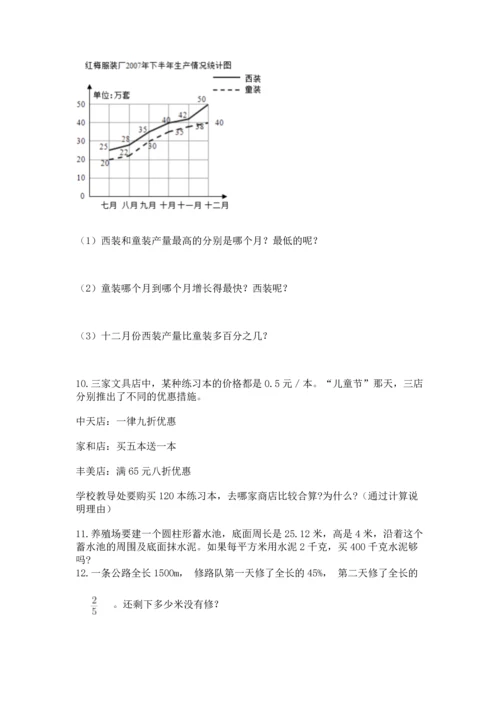 六年级小升初数学应用题50道含答案（模拟题）.docx