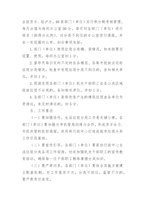 医院生活垃圾分类奖惩制度.docx