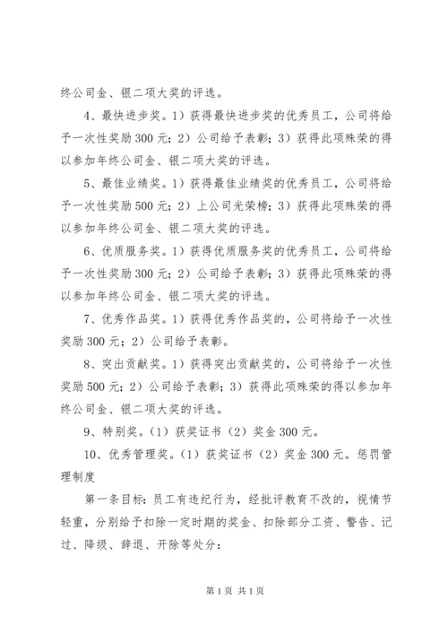 公司奖惩管理制度(整合版).docx