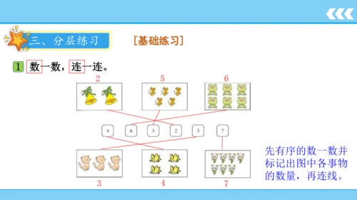 【新教材】人教版数学一年级上册5 6~10的认识和加减法第1课时 6和7的认识和加减法  课件(共2