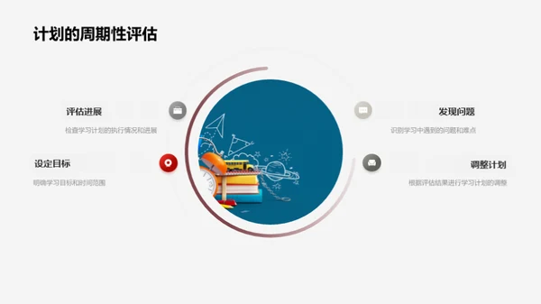 学习生活的时间艺术