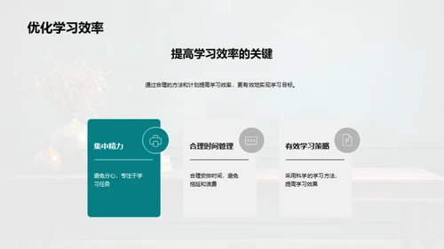 精准设定学习目标