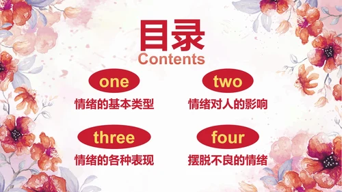 卡通水彩花卉情绪管理主题教育PPT模板