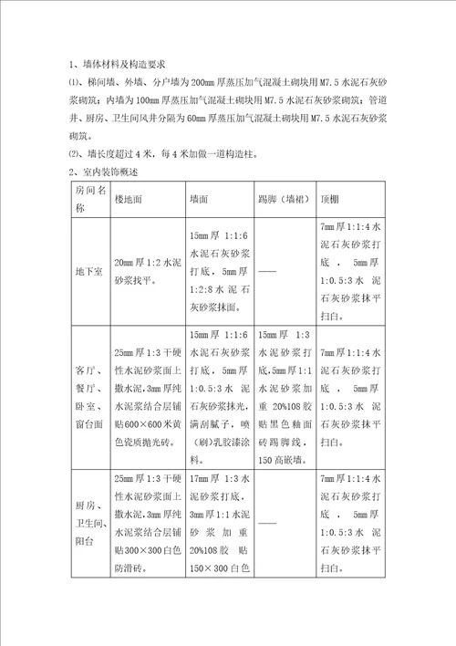 工程质量样板引路方案(宿松县工业园公租房二期项目)