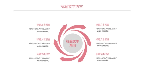医疗医学口腔牙齿健康牙科报告动态PPT模板