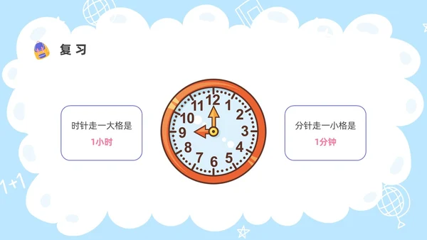 卡通彩色儿童认识时间教学PPT课件