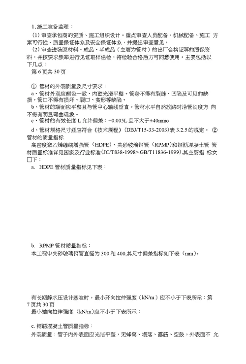 污水管网工程监理实施细则